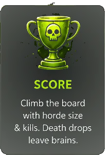 Score